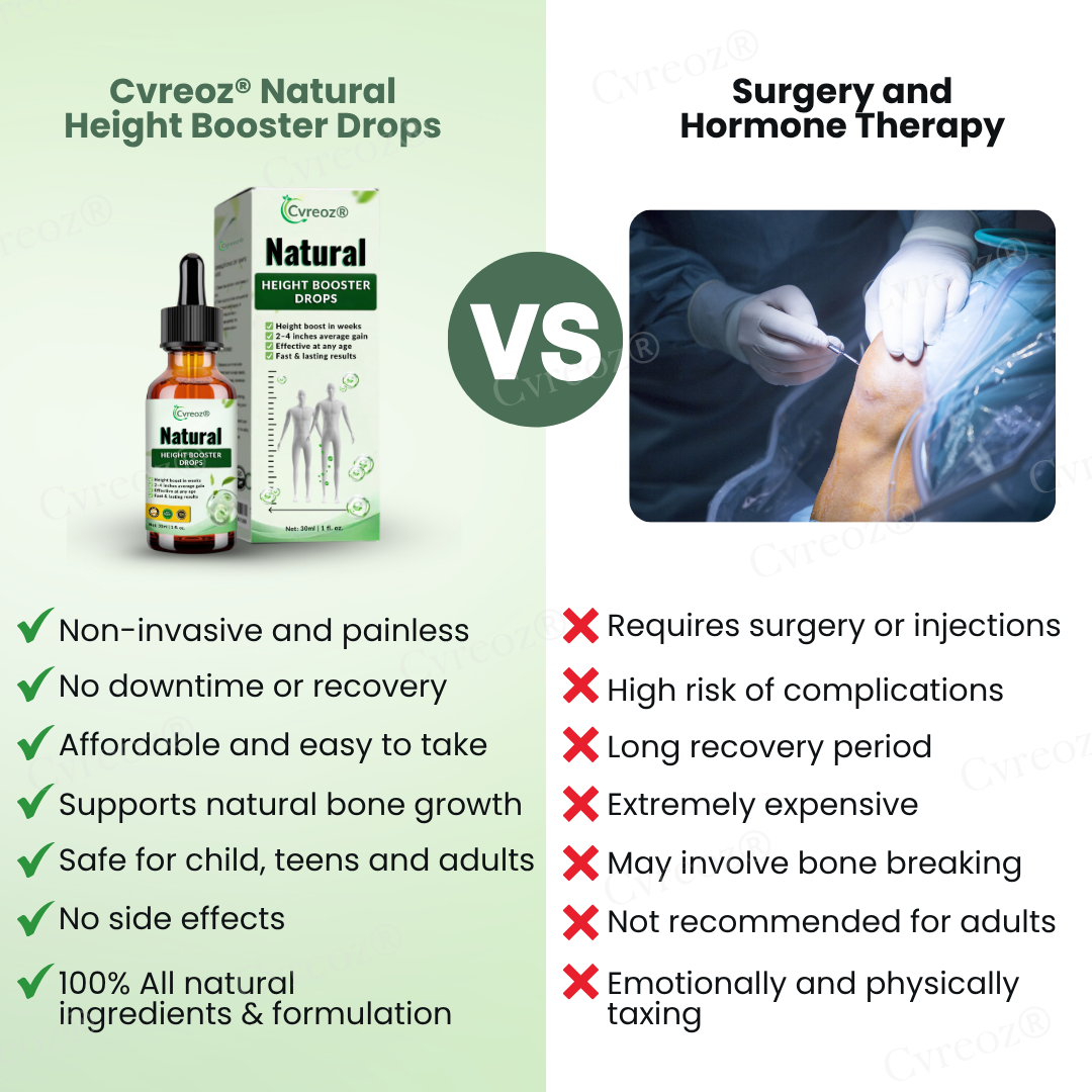Cvreoz® Natural Height Booster Drops
