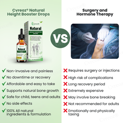 Cvreoz® Natural Height Booster Drops